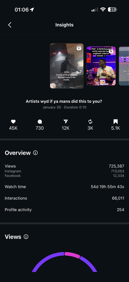 Content For Dummies - Making Money From Your Phone (Part 1)