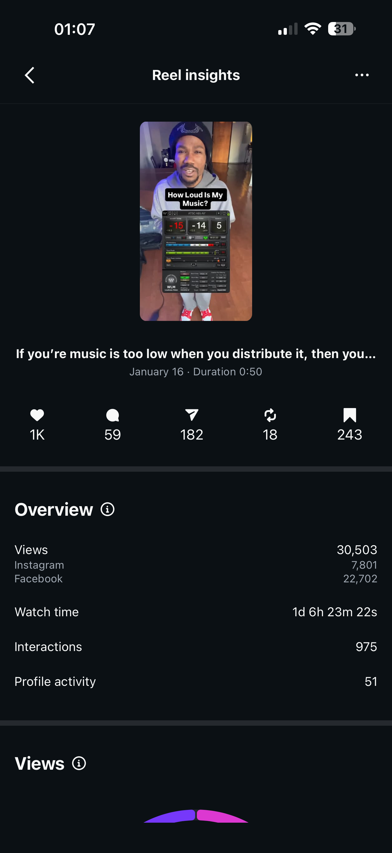 Content For Dummies - Making Money From Your Phone (Part 1)