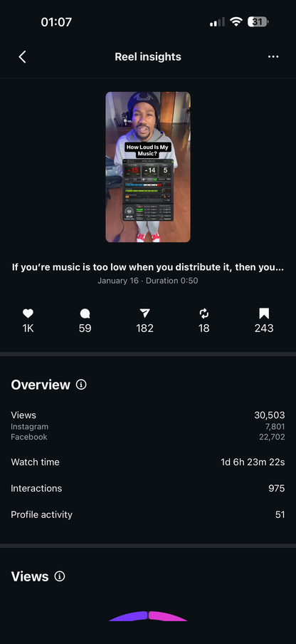 Content For Dummies - Making Money From Your Phone (Part 1)