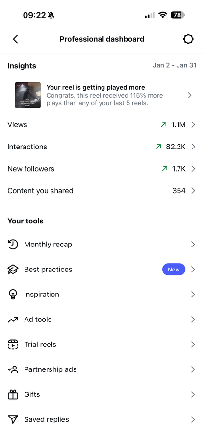 Content For Dummies - Making Money From Your Phone (Part 1)