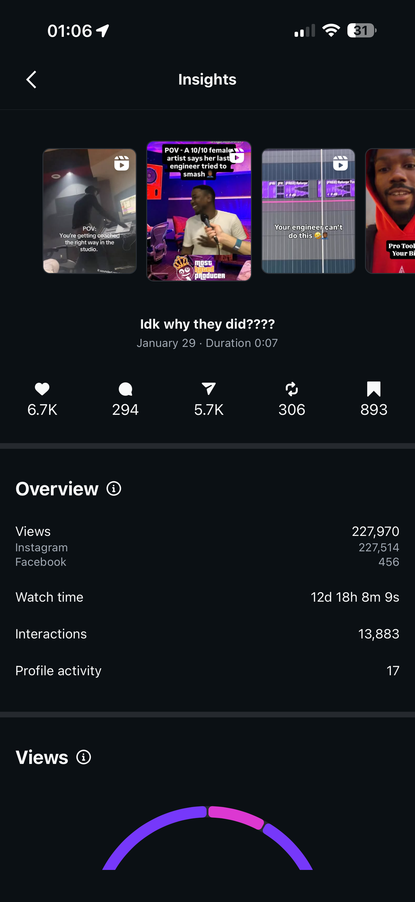 Content For Dummies - Making Money From Your Phone (Part 1)