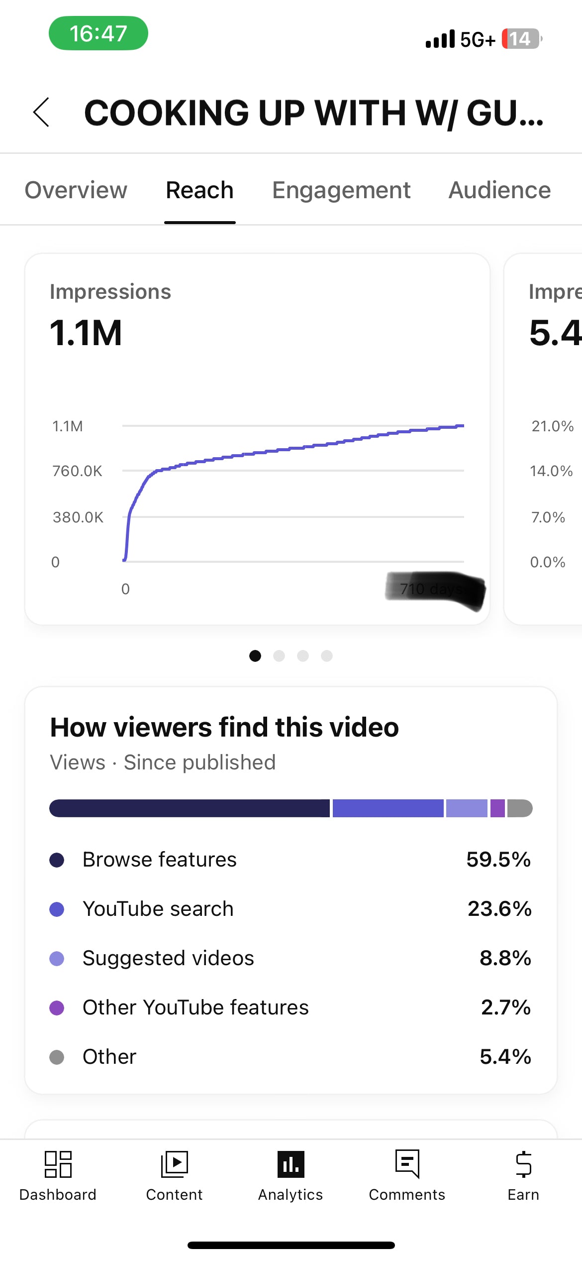 LET US MANAGE YOUR SOCIAL MEDIA CONTENT! (50+ VIRAL POSTS FROM SCRATCH) 🤳