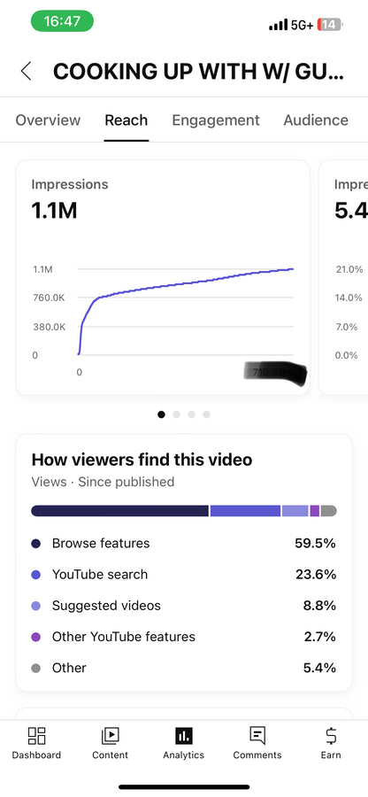 LET US MANAGE YOUR SOCIAL MEDIA CONTENT! (50+ VIRAL POSTS FROM SCRATCH) 🤳