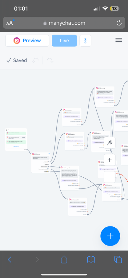 (FREE GUIDE) Why you need automations, funnels, SMS/email lists in 2024! - ATTENTION WAR!